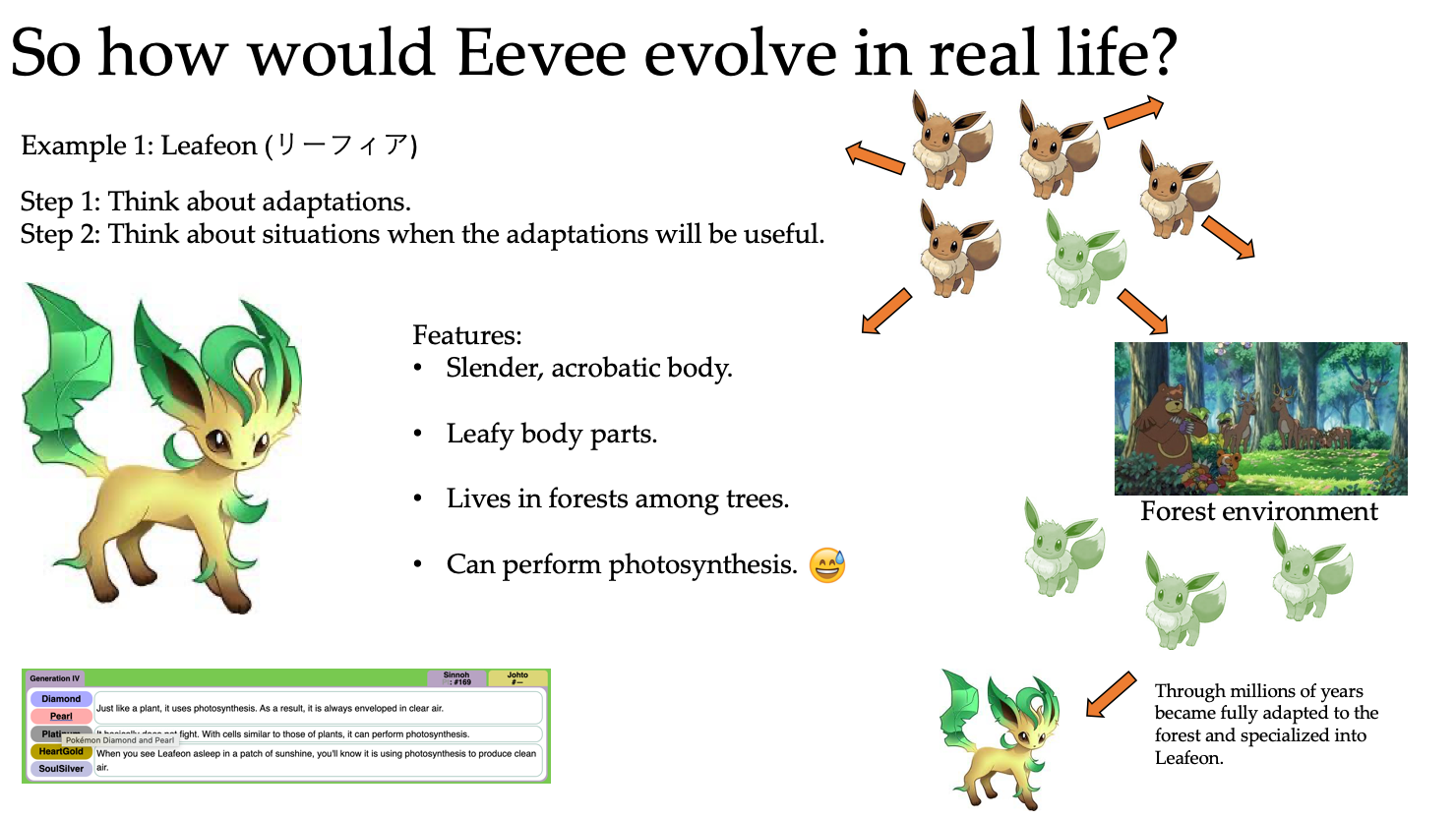 Teaching evolution with Pokemon - Home